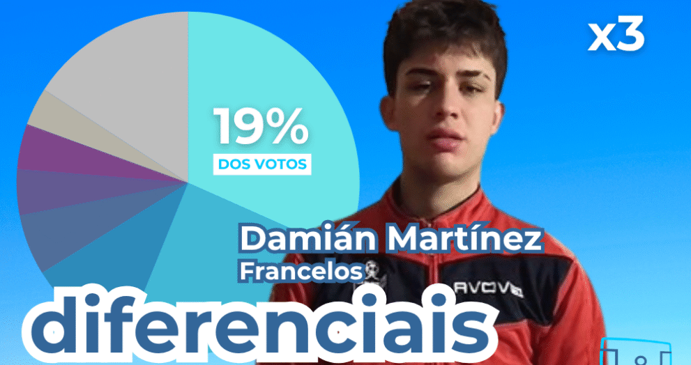 Diferenciais