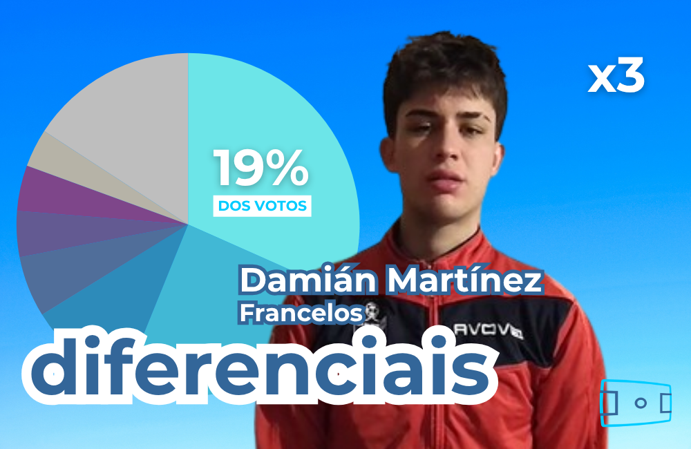 Diferenciais