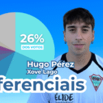 Vota polo teu favorito entre os Diferenciais da xornada 7 da Primeira