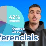 Os Vintage: Moisés Pereiro