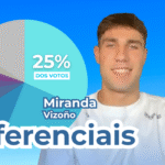 Os ascendidos están a mostrar un gran nivel