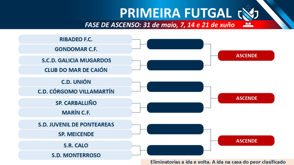 primeira ascenso a preferente