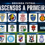 Os ascendidos a Primeira Futgal comezan a mover ficha